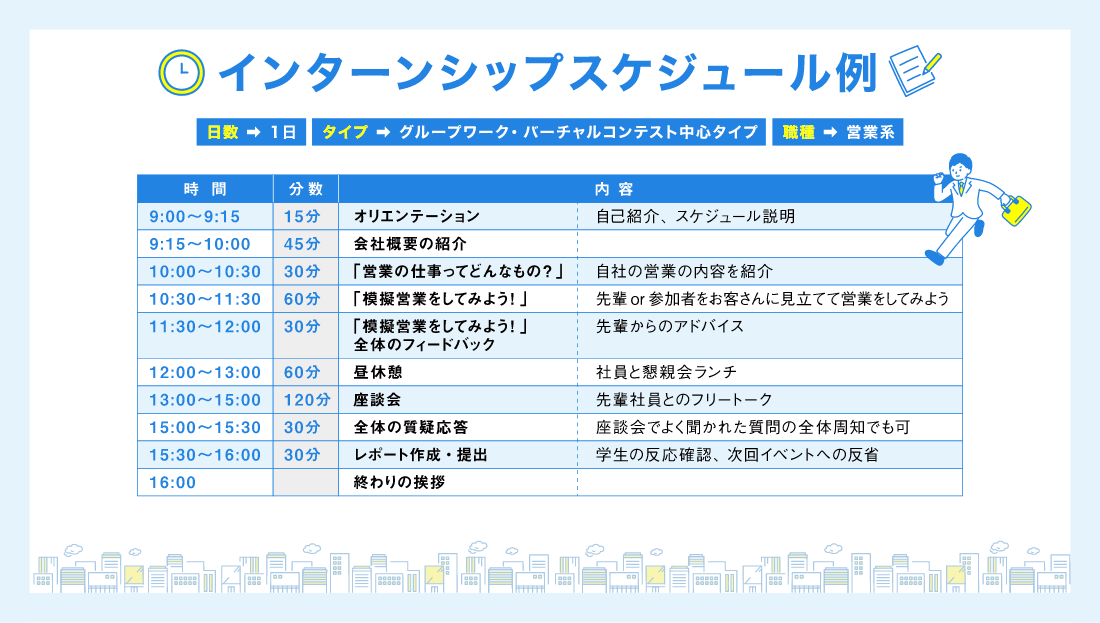 インターンシップスケジュール例
