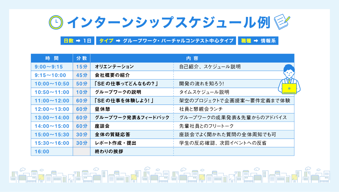 インターンシップスケジュール例