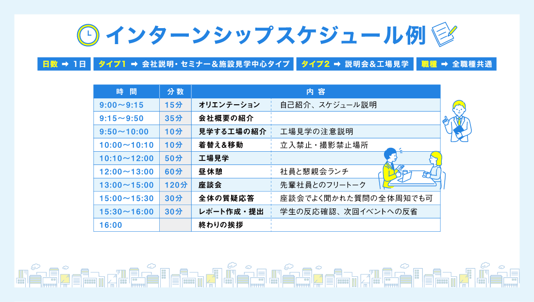 インターンシップスケジュール例