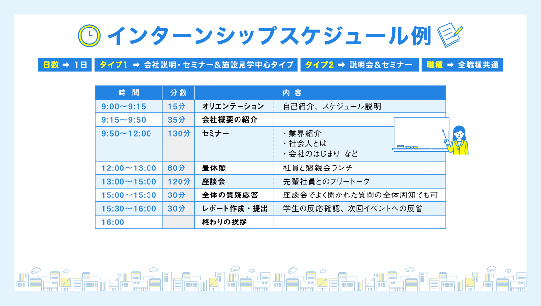 インターンシップスケジュール例