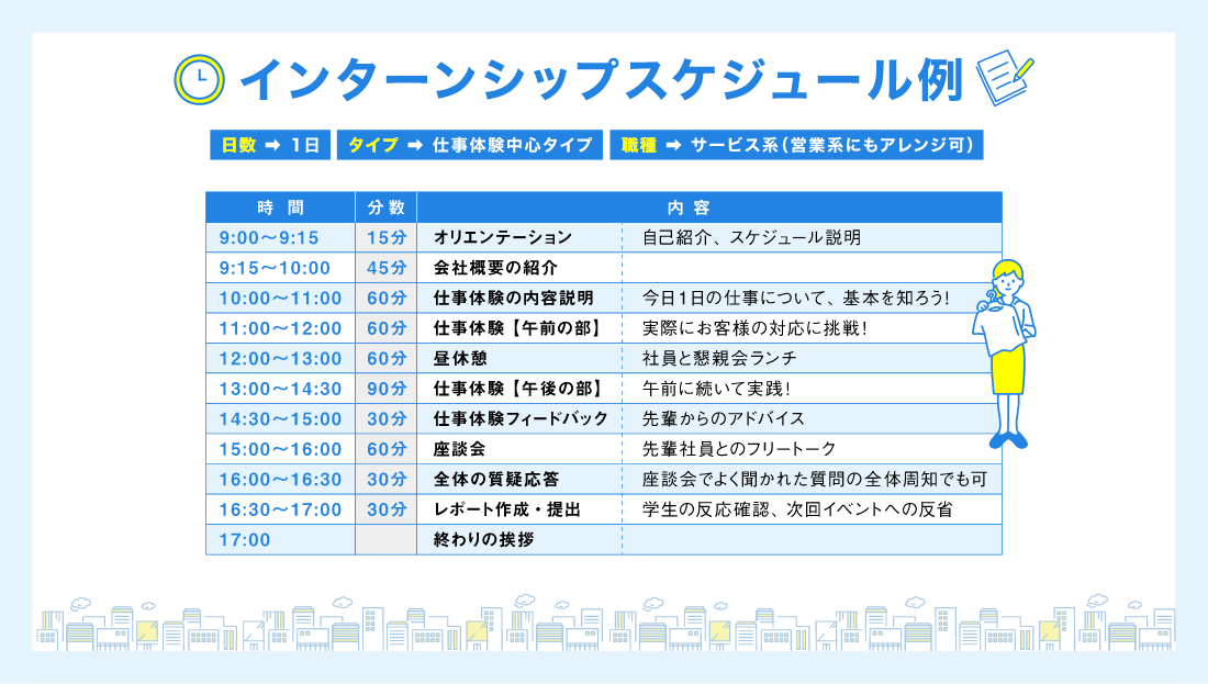 インターンシップスケジュール例