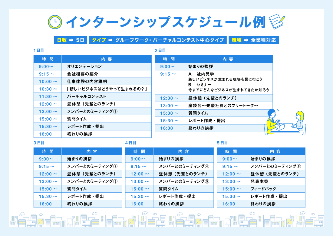 インターンシップスケジュール例