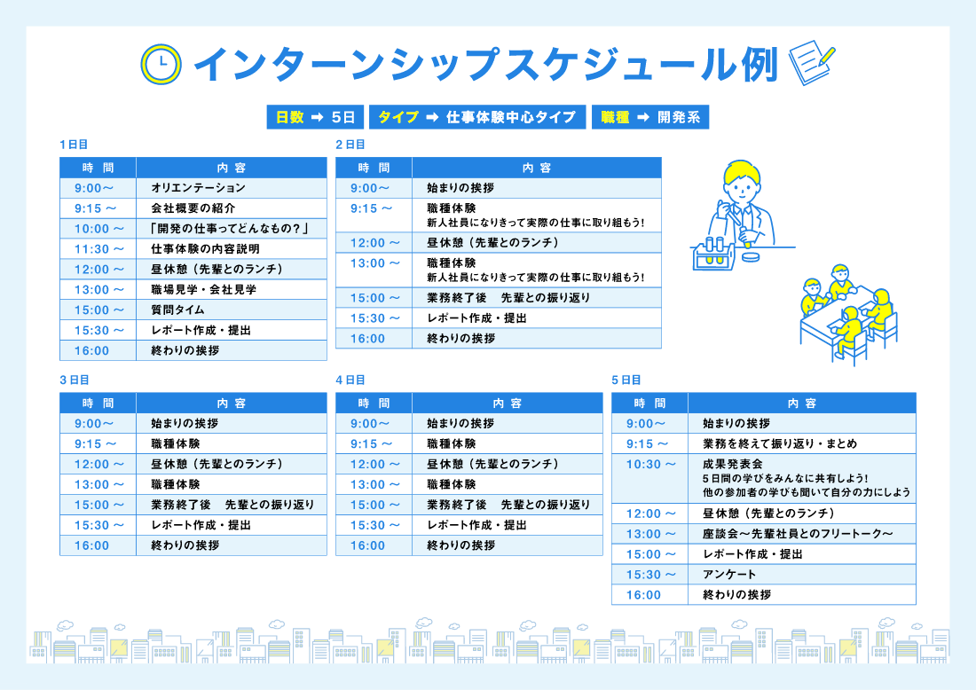 インターンシップスケジュール例
